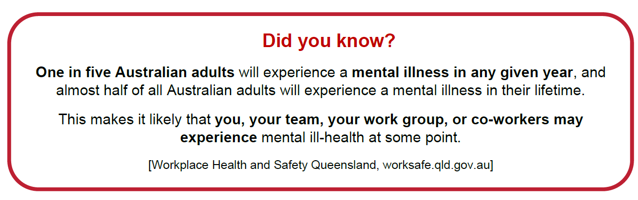 Did you know - mental health