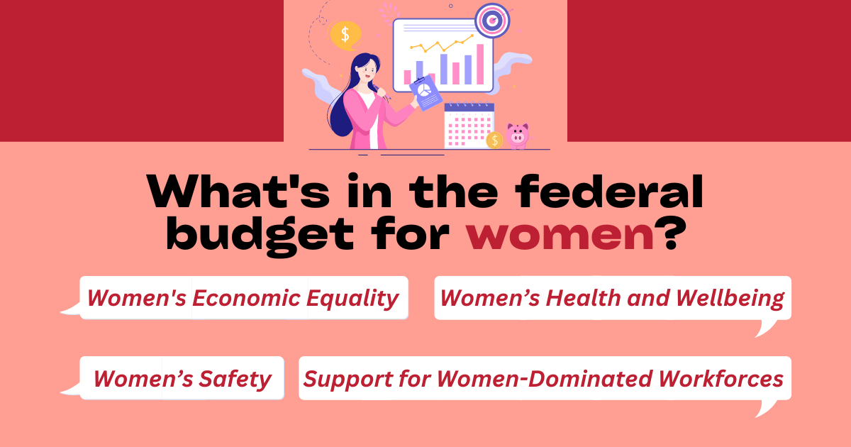 Womens budget
